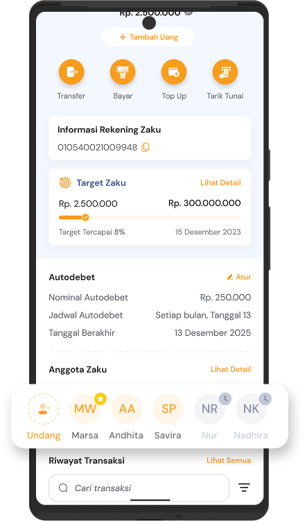 Carousel Step 5 Image