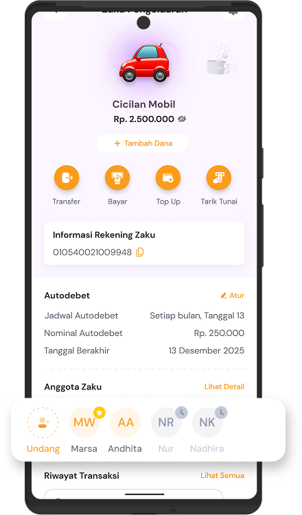 Carousel Step 5 Image